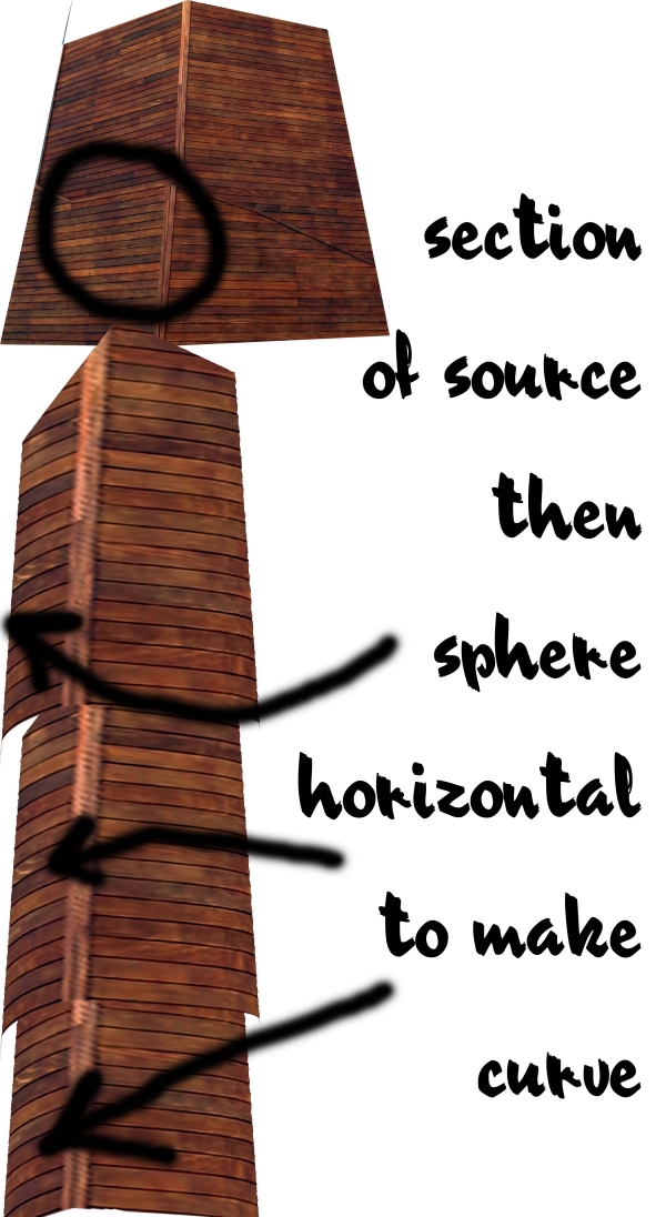 Creation of Windmill 3001: Step 4